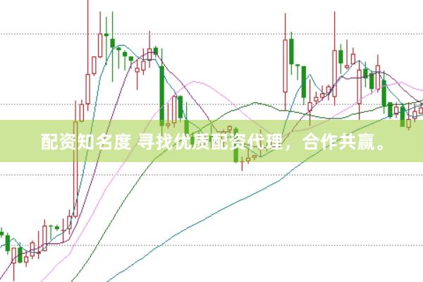 配资知名度 寻找优质配资代理，合作共赢。