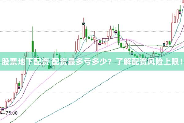 股票地下配资 配资最多亏多少？了解配资风险上限！